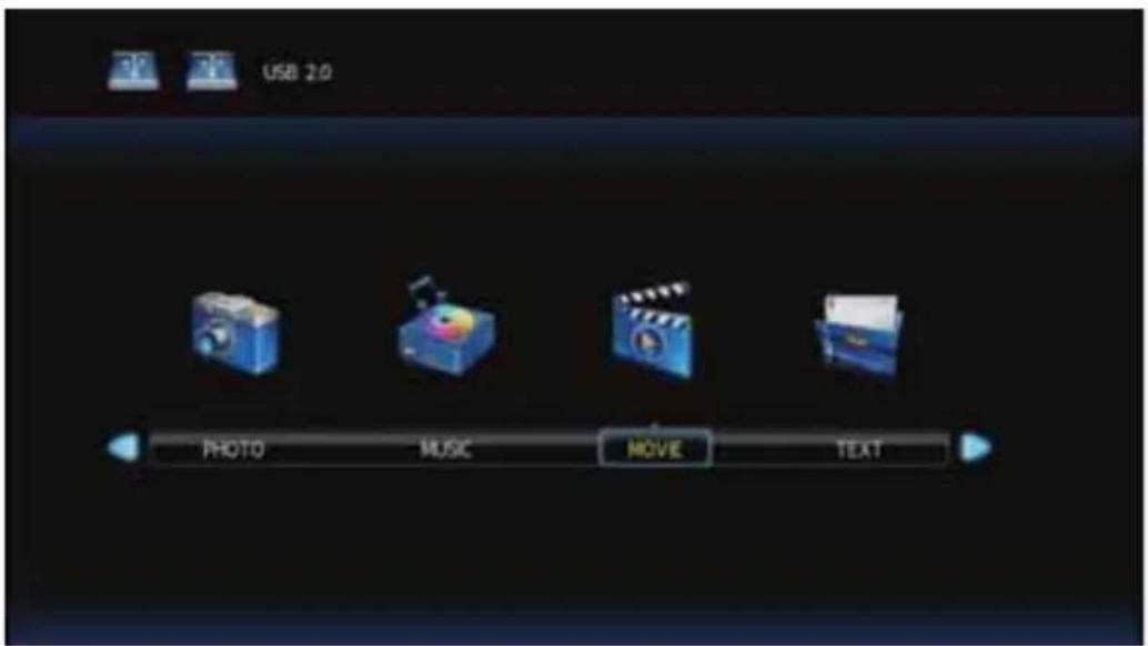 USB 2.0 PHOTO MUSIC MOVE TEXT