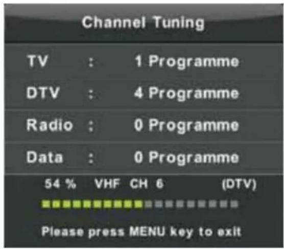 Channel Tuning TV : 1 Programme DTV : 4 Programme Radio : 0 Programme Data : 0 Programme 54 % VHF CH 6 (DTV) Please press MENU key to exit