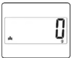 0 m g