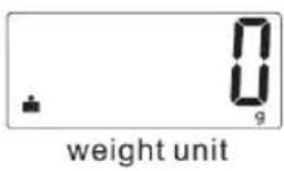 0 9 weight unit