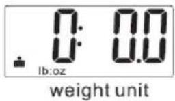 Izzy Black Mirror IZ-7004 - Select weighing units: - 3