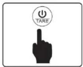 TARE