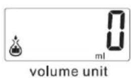 volume unit 0 ml