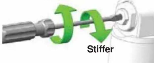 Stiffer