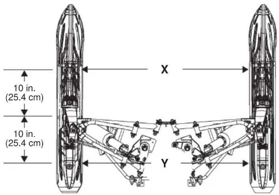 10 in. (25.4 cm) 10 in. (25.4 cm) X Y