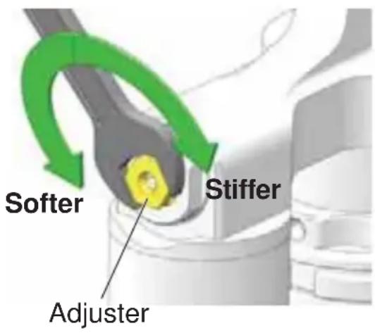 Softer Stiffer Adjuster