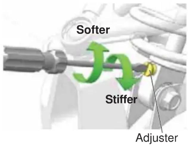 Softer Stiffer Adjuster