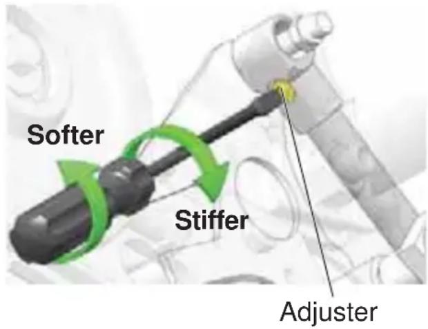 Softer Stiffer Adjuster