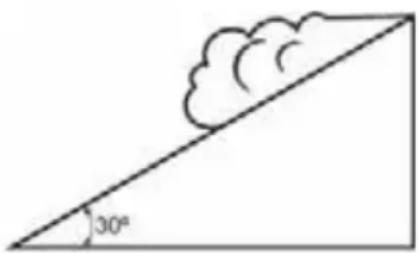 30°