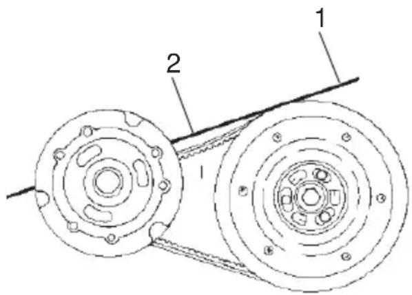 Technical diagram of a belt drive system with labeled components 1 and 2