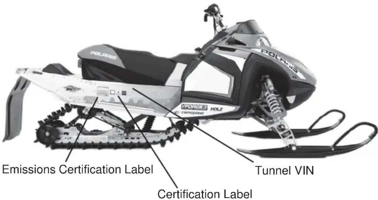 POLRIS POLRIS HOLZ Emissions Certification Label Certification Label Tunnel VIN