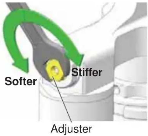 Softer Stiffer Adjuster