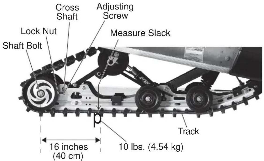 Cross Shaft Adjusting Screw Lock Nut Shaft Bolt Measure Slack 16 inches (40 cm) 10 lbs. (4.54 kg) Track