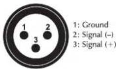 Eurolite TMH-16 - English - 7
