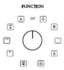 FUNCTION Off