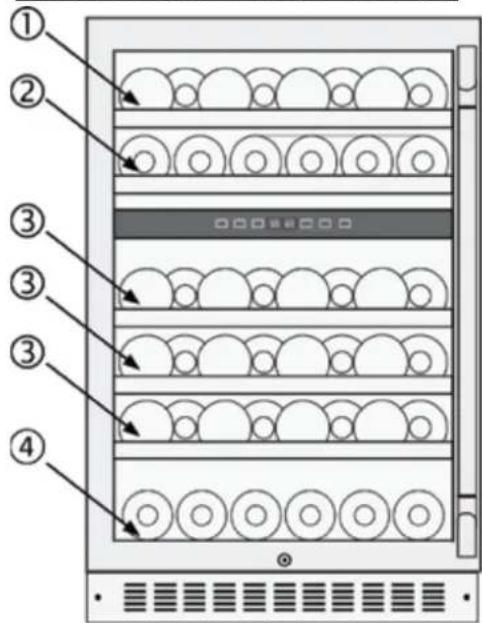 Diagram of a server rack with numbered components and a highlighted section showing circular patterns and a '000000' label.