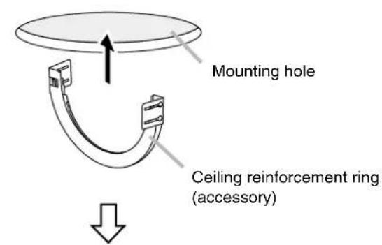 Mounting hole Ceiling reinforcement ring (accessory)