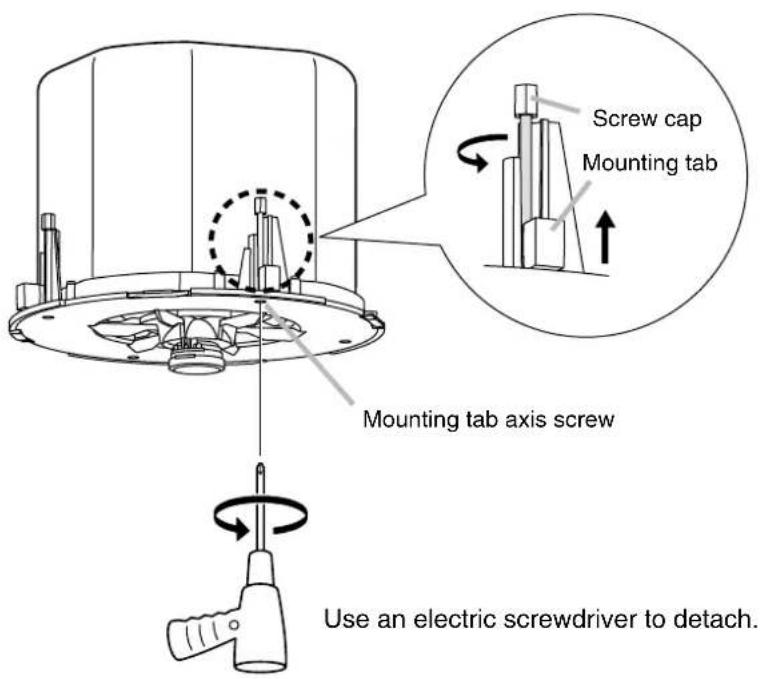 Screw cap Mounting tab Mounting tab axis screw Use an electric screwdriver to detach.