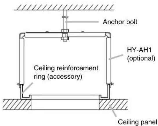 Anchor bolt HY-AH1 (optional) Ceiling reinforcement ring (accessory) Ceiling panel