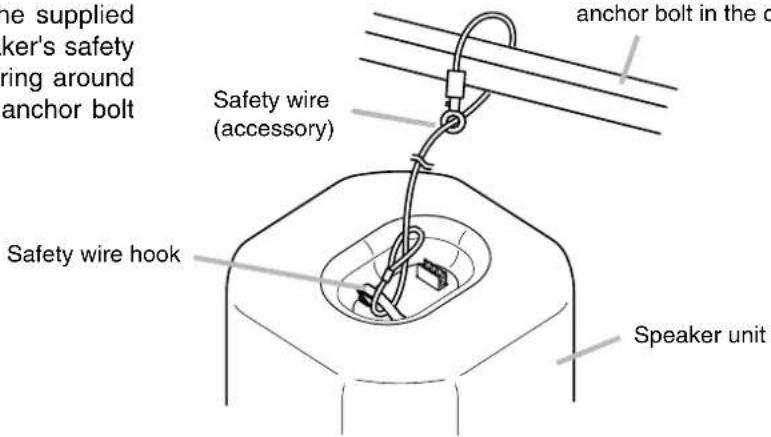 the supplied aker's safety ring around anchor bolt safety wire (accessory) safety wire hook anchor bolt in the c Speaker unit
