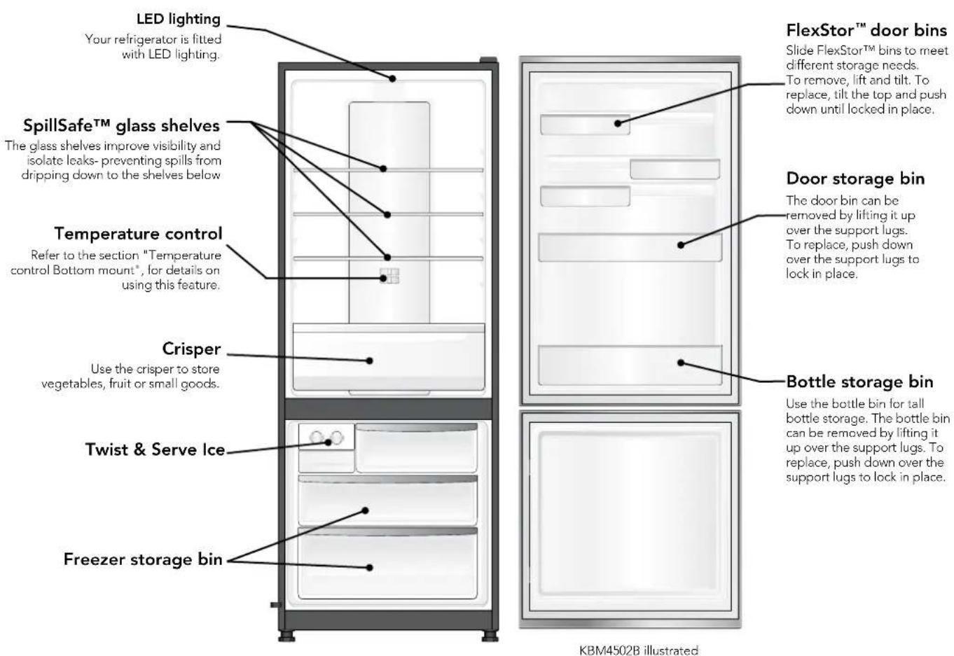LED lighting Your refrigerator is fitted with LED lighting. SpillSafe™ glass shelves The glass shelves improve visibility and isolate leaks- preventing spills from dripping down to the shelves below Temperature control Refer to the section "Temperature control Bottom mount*, for details on using this feature. Crisper Use the crisper to store vegetables, fruit or small goods. Twist & Serve Ice Freezer storage bin FlexStor™ door bins Slide FlexStor™ bins to meet different storage needs. To remove, lift and tilt. To replace, tilt the top and push down until locked in place. Door storage bin The door bin can be removed by lifting it up over the support lugs. To replace, push down over the support lugs to lock in place. Bottle storage bin Use the bottle bin for tall bottle storage. The bottle bin can be removed by lifting it up over the support lugs. To replace, push down over the support lugs to lock in place. KBM4502B illustrated