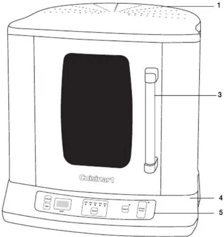 1 3 Cuisinart 4 5