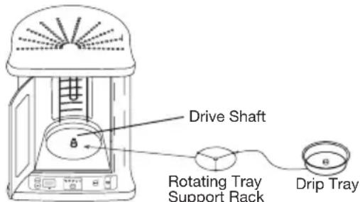 Drive Shaft Rotating Tray Support Rack Drip Tray