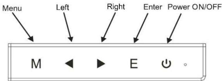 Menu Left Right Enter Power ON/OFF M ← E + .