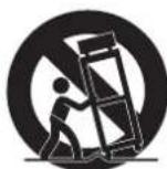 Element E1SW2418M - IMPORTANT SAFETY INSTRUCTIONS - 1