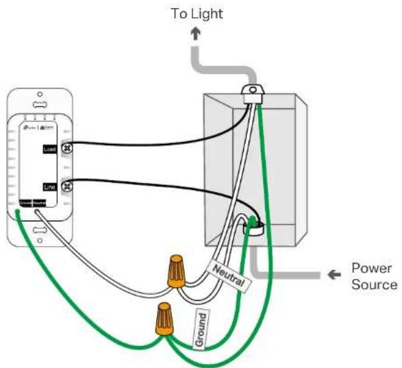 To Light Neutral Ground Power Source