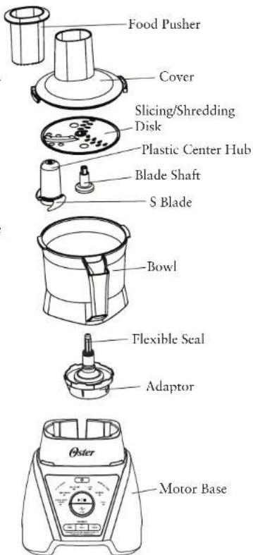 Food Pusher Cover Slicing/Shredding Disk Plastic Center Hub Blade Shaft S Blade Bowl Flexible Seal Adaptor Oster Motor Base
