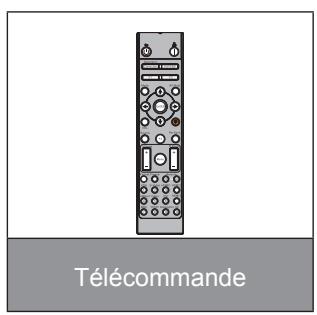 OPTOMA ZU550T - SÉCURITÉ ....3 - 1