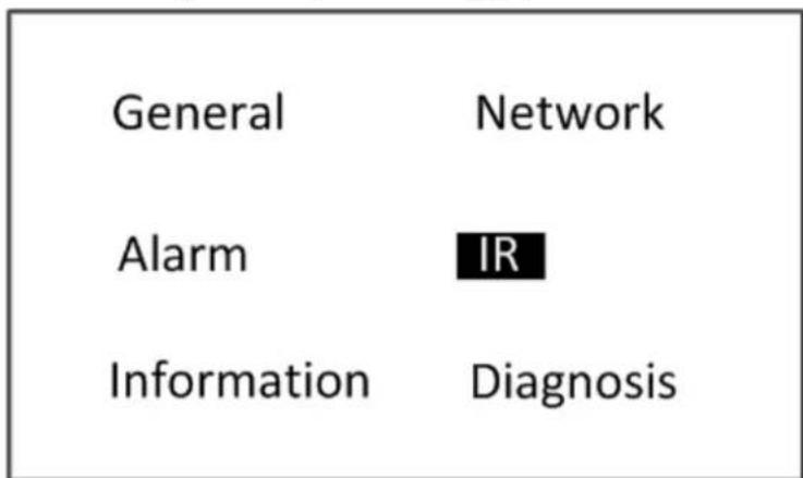 General Network Alarm IR Information Diagnosis
