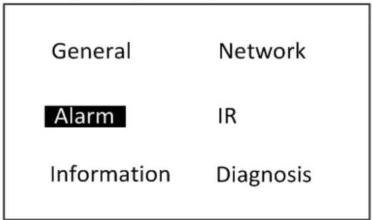 General Network Alarm IR Information Diagnosis