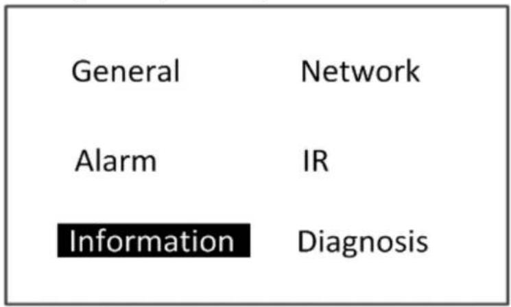 General Alarm Information Network IR Diagnosis