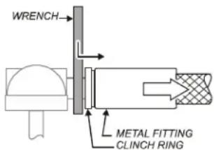 WRENCH METAL FITTING CLINCH RING