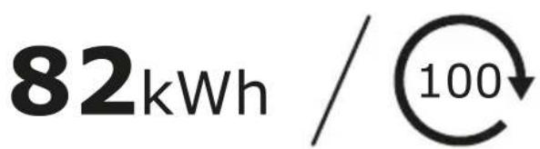 82kWh / 100