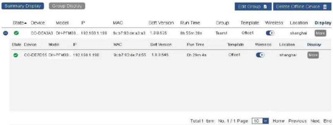 Summary Display Group Display Edit Group Delete Offline Device State Device Model IP MAC Soft Version Run Time Group Template Wireless Location Display CO-DEA3A3 DH-PFM88... 192.168.1.198 9c:b7.93:de:a3:a3 1.0.8.525 0h 55m 28s Team1 Office1 Shanghai More State Device Model IP MAC Soft Version Run Time Template Wireless Location Display CO-DE7D55 DH-PFM88... 192.168.1.198 9c:b7.93:de:7d:55 1.0.8.545 0h 29m 4s Office1 Shanghai More Total 1 item No. 1 / 1 Page 10 Home Previous Next End