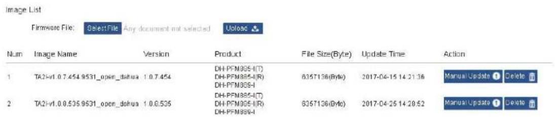 Image List Firmware File: SelectFile Any document not selected Uload Num Image Name Version Product File Size(Byte) Update Time Action 1 TA2Hv1.0.7.454 9531_open_dahua 1.0.7.454 DH-PFM805-I(T) DH-PFM805-I(R) DH-PFM805-I DH-PFM805-I (T) 2 TA2Hv1.0.0.535 9531_open_dahua 1.0.0.535 DH-PFM805-I(R) DH-PFM805-I (T) 6357136(Byte) 2017-04-15 14:21:36 Manual Update Delete 2017-04-26 14:28:52 Manual Update Delete