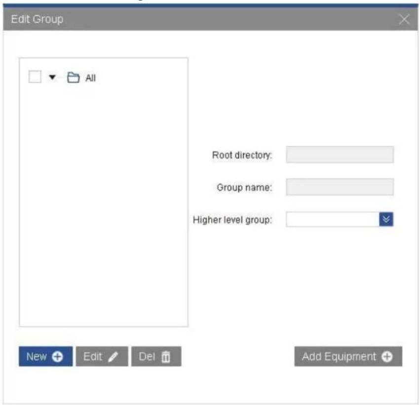 Edit Group All Root directory: Group name: Higher level group: