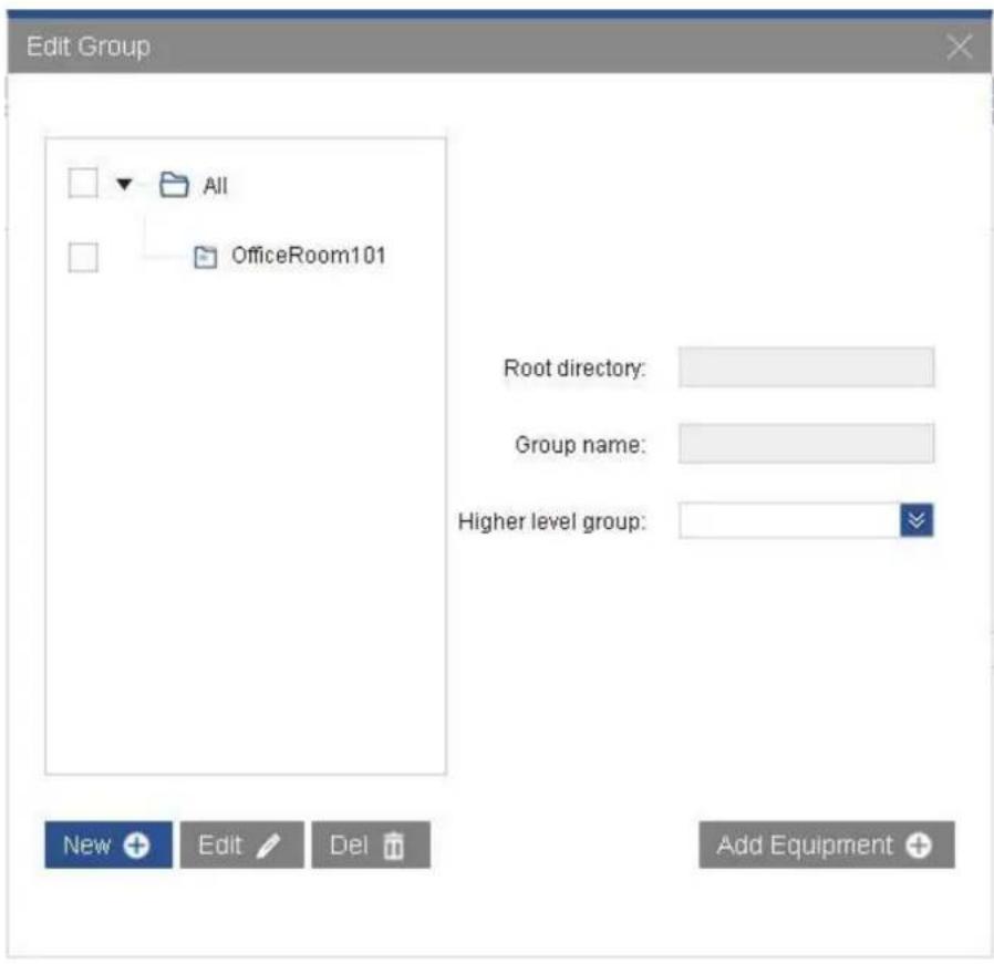 Edit Group All OfficeRoom101 Root directory: Group name: Higher level group: