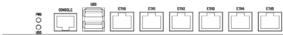 PWR ○ HDD CONSOLE USB ETH0 ETH1 ETH2 ETH3 ETH4 ETH5