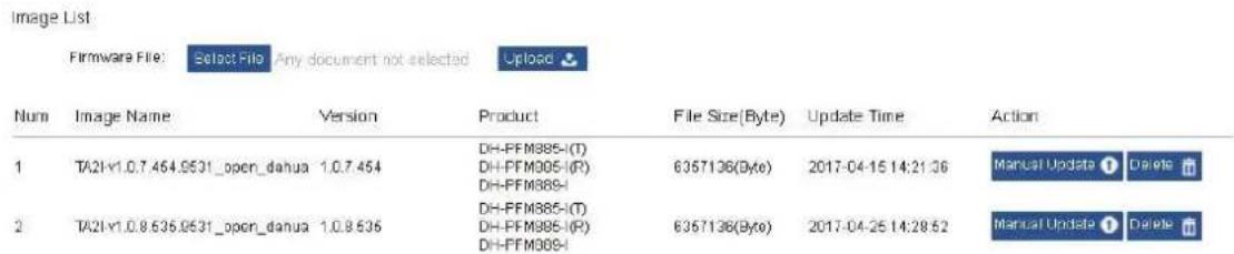 Image List Firmware File: Select File Any document not selected Upload Num Image Name Version Product File Size(Byte) Update Time Action 1 TA21-v1.0.7.454.9531_open_danua 1.0.7.454 DH-FFM385-(T) DH-FFM305-(R) DH-FFM385- 2 TA21-v1.0.8.635.9531_open_danua 1.0.8.636 DH-FFM385-(T) DH-FFM385-(R) DH-FFM305- 6357136(Byte) 2017-04-15 14:21:36 Manual Update Delete 6357136(Byte) 2017-04-25 14:28:52 Manual Update Delete