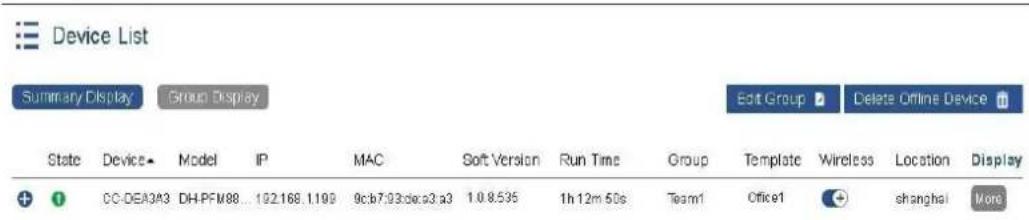 Device List Summary Display Group Display Edit Group Delete Offline Device State Device Model IP MAC Soft Version Run Time Group Template Wireless Location Display + 1 CC-DEA3A3 DH-PFM88... 192.168.1199 9cb7.03dec3.a3 1.0.8.535 1h12m 50s Team1 Office1 + shanghai More