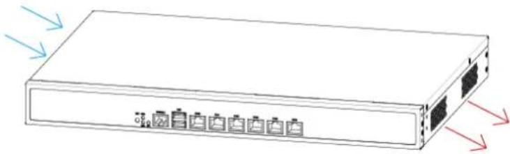 Dahua Technology PFM888 - Requirement of Installation Site - 1