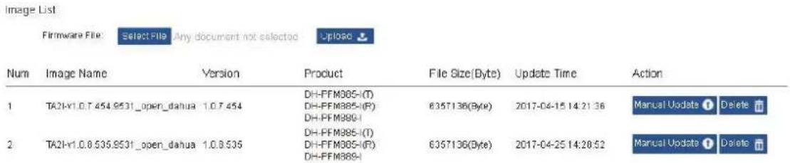 Image List Firmware File: Select File Any document not selected Upload Num Image Name Version Product File Size(Byte) Update Time Action 1 TA21-r1.0.7.454.9531_open_dahua 1.0.7.454 DH-FFM385-(T) DH-FFM385-(R) DH-FFM386-I DH-FFM386-(T) DH-FFM385-(R) DH-FFM386-I DH-FFM386-(R) 6357136(Byte) 2017-04-15 14:21:36 Manual Update Delete 2 TA21-r1.0.8.535.9531_open_dahua 1.0.8.535 DH-FFM385-(R) DH-FFM386-I DH-FFM386-(R) 6357136(Byte) 2017-04-25 14:20:52 Manual Update Delete
