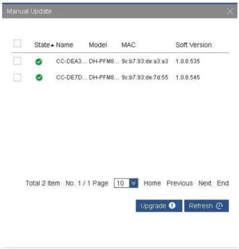 Manual Update State ▲ Name Model MAC Soft Version CC-DEA3... DH-PFM8... 9c:b7:93:de:a3:a3 1.0.8.535 CC-DE7D... DH-PFM8... 9c:b7:93:de:7d:55 1.0.8.545 Total 2 Item No. 1 / 1 Page 10 Home Previous Next End Upgrade Refresh