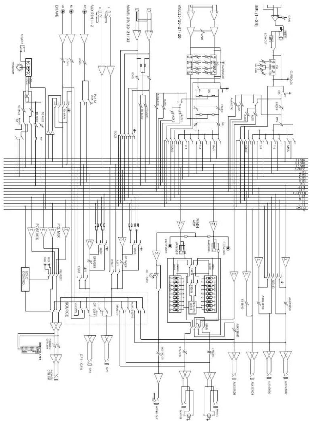 PHONIC AM2442FX - BLOCK DIAGRAM DIAGRAMA DE BLOQUE - 2