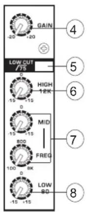 GAIN -20 -20 LOW CUT /75 HIGH 12K MID 800 FREQ 100 8K -15 -15 -15 -15 -15 -15 -15 -15 -15 -15 -15 -15 -15 -15 -15 -15 -15 -15 -15 -15 -15 -15 -15 -15 -15 -15 -15 -15 -15 -15 800 800
