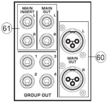 MAIN INSERT L MAIN OUT L R R 1 3 2 4 GROUP OUT MAIN OUT L R 60